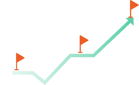 Planning → Building → Traction